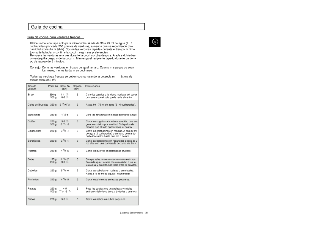 Samsung CE2777-D/XEC Guía de cocina para verduras frescas, Tipo de Porció n Cocció n Reposo Instrucciones Verdura Min 