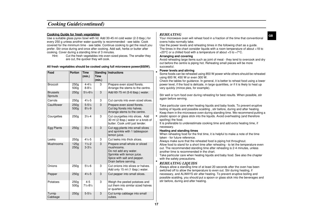 Samsung CE2777NT manual Reheating Liquids 