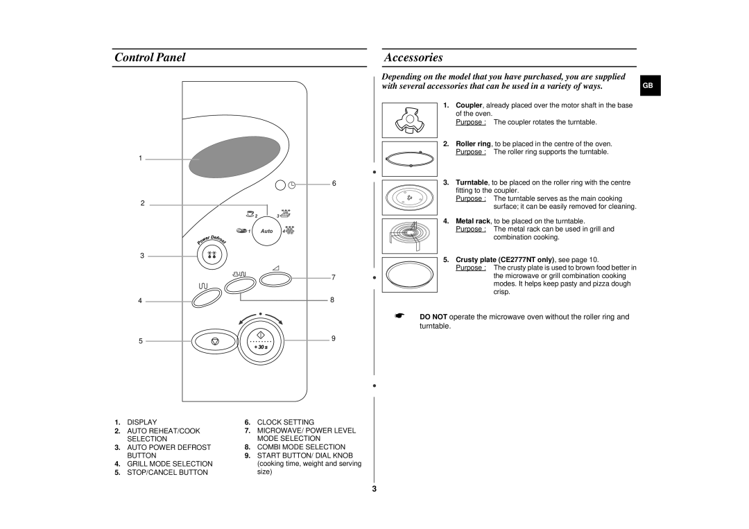 Samsung manual Control Panel Accessories, Crusty plate CE2777NT only, see 