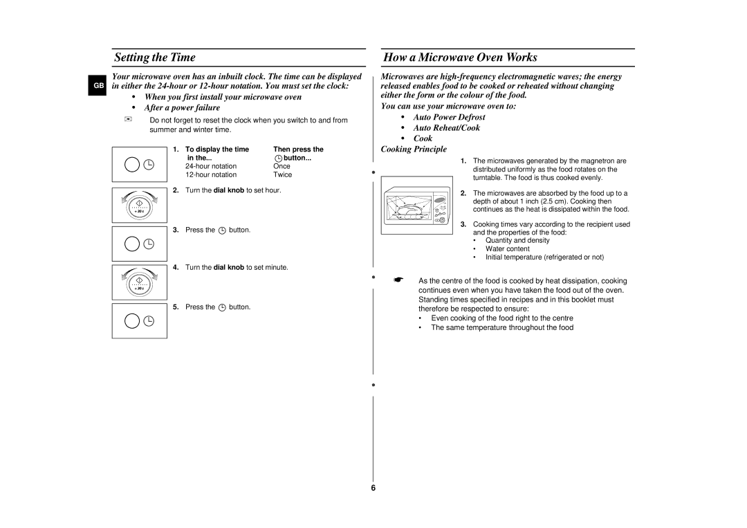 Samsung CE2777NT manual Setting the Time, How a Microwave Oven Works, Button 