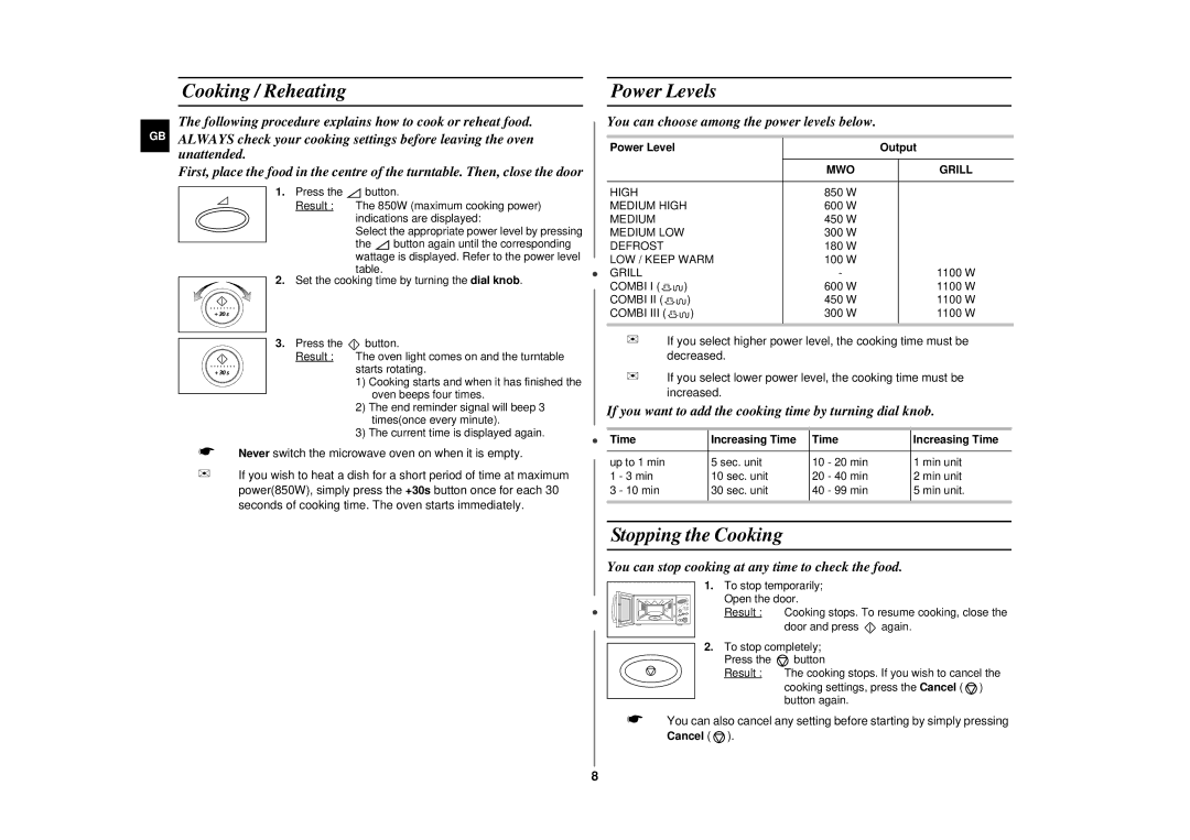 Samsung CE2777NT manual Cooking / Reheating, Power Levels, Stopping the Cooking, Output, Time Increasing Time 