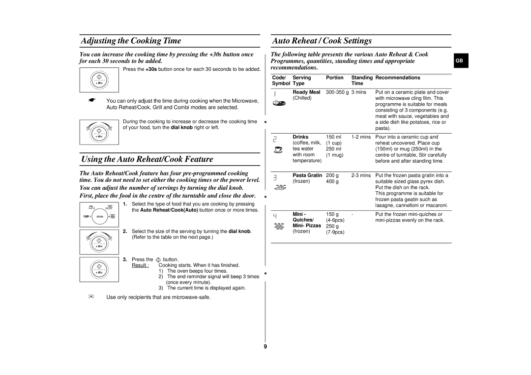 Samsung CE2777NT manual Adjusting the Cooking Time, Using the Auto Reheat/Cook Feature, Auto Reheat / Cook Settings 