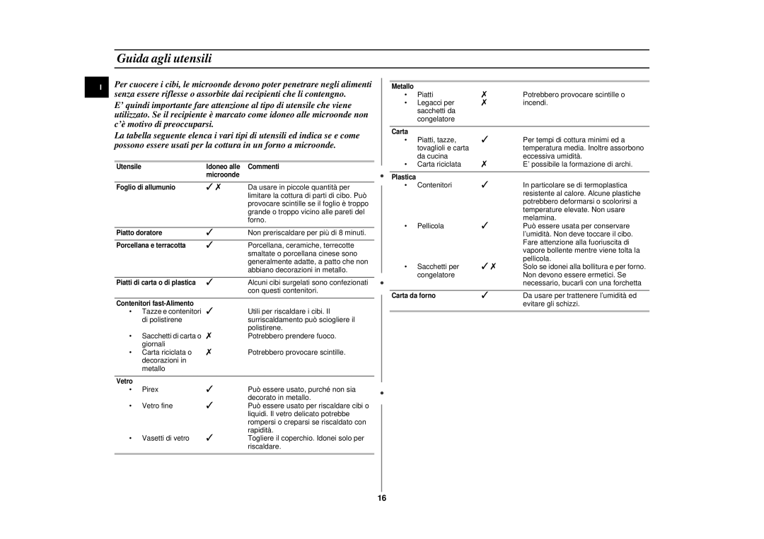 Samsung CE2777NT-S/XET, CE2777N/XET manual Guida agli utensili 