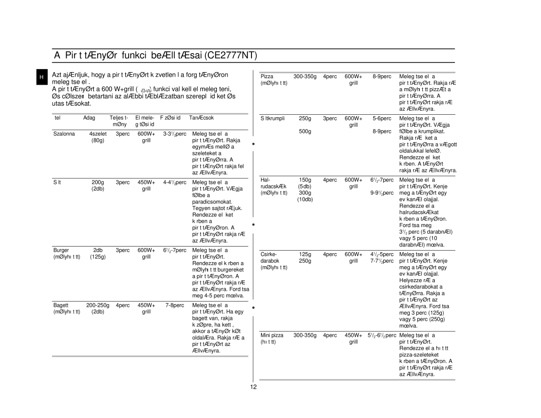 Samsung CE2777N/XEH manual „Pirítótányér funkció beállításai CE2777NT 