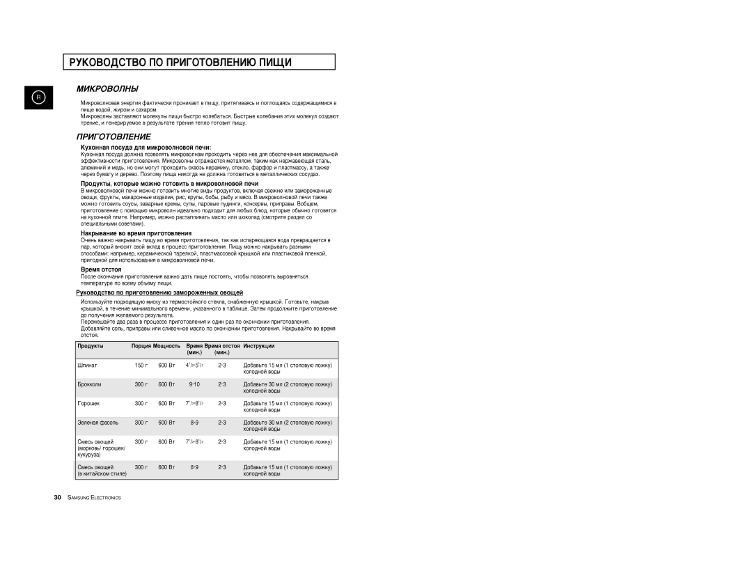 Samsung CE2777R/BWT, CE2777R-S/BWT manual ÊìäéÇéÑëíÇé èé èêàÉéíéÇãÖçàû èàôà 