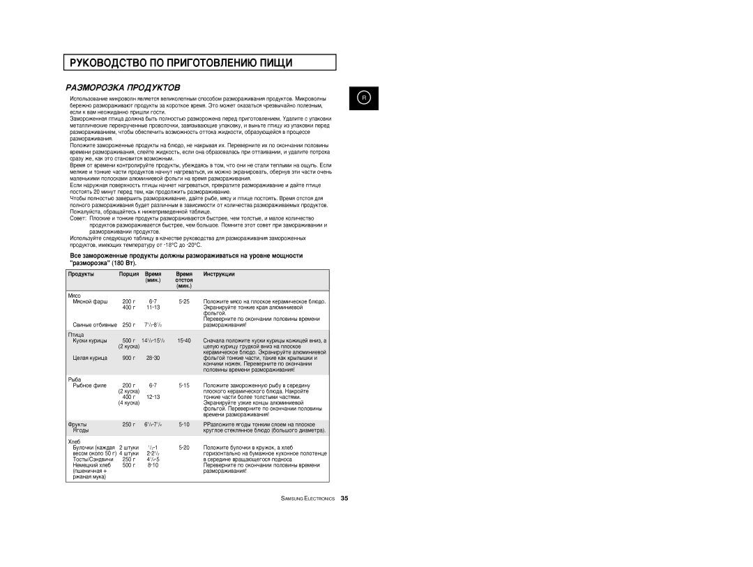 Samsung CE2777R-S/BWT Âòîë Í ‚‡Ï ÌÂÓÊË‰‡ÌÌÓ ÔË¯ÎË „ÓÒÚË, ‡Áïó‡Êë‚‡Ìëë Ôó‰Ûíúó‚, Ó‰ÛÍÚ˚ ÈÓˆËﬂ ÂÏﬂ ÀÌÒÚÛÍˆËË ÏËÌ 