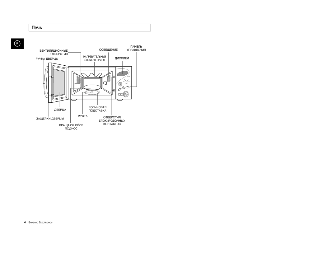 Samsung CE2777R/BWT, CE2777R-S/BWT manual Èâ˜¸, ÙãÖåÖçí Éêàãü 