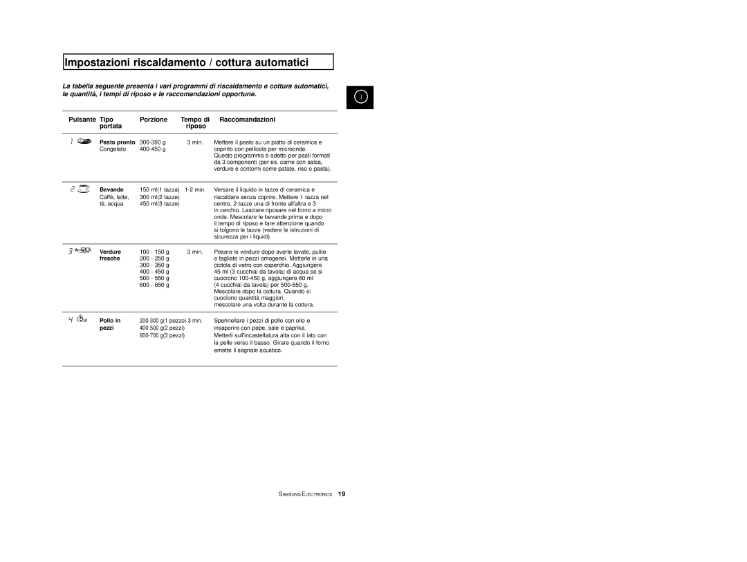 Samsung CE2777/XET manual Impostazioni riscaldamento / cottura automatici, Pulsante Tipo Porzione, Raccomandazioni Portata 