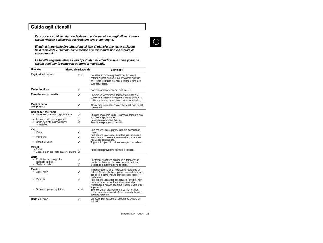 Samsung CE2777/XET manual Guida agli utensili 