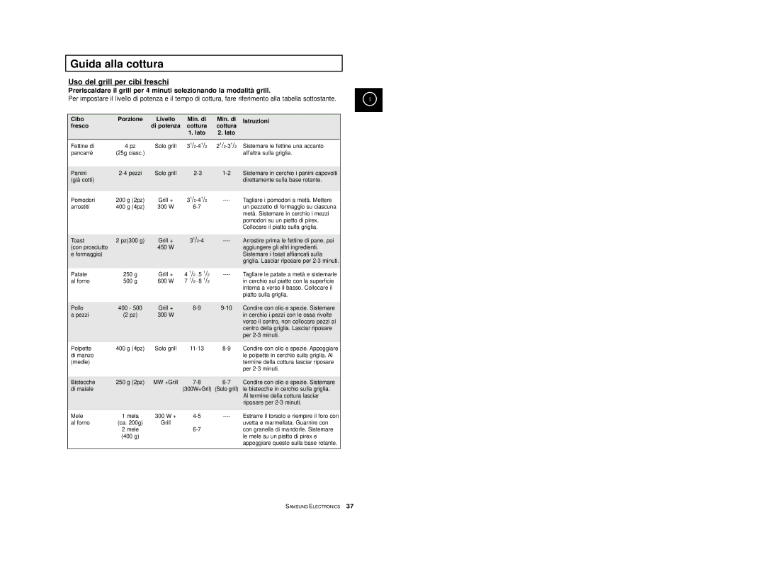 Samsung CE2777/XET manual Uso del grill per cibi freschi, Cibo, Min. di Istruzioni Fresco, Cottura, Lato 