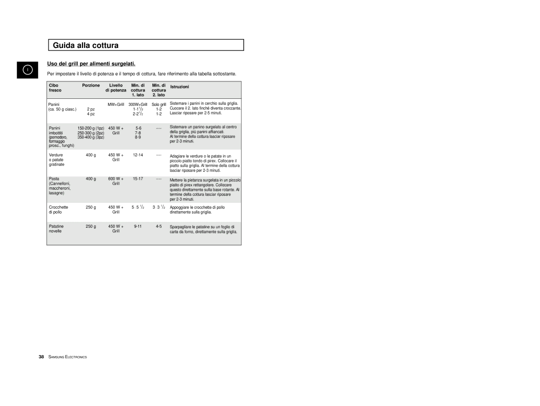 Samsung CE2777/XET manual Uso del grill per alimenti surgelati, Cibo Porzione 