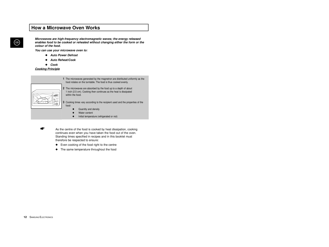 Samsung CE2777/XET manual How a Microwave Oven Works 