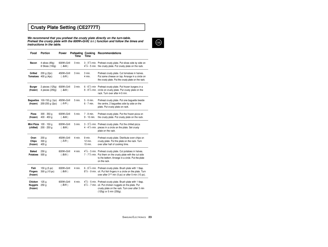 Samsung CE2777/XET manual Crusty Plate Setting CE2777T, Portion, Cooking Recommendations Time, Power Preheating 