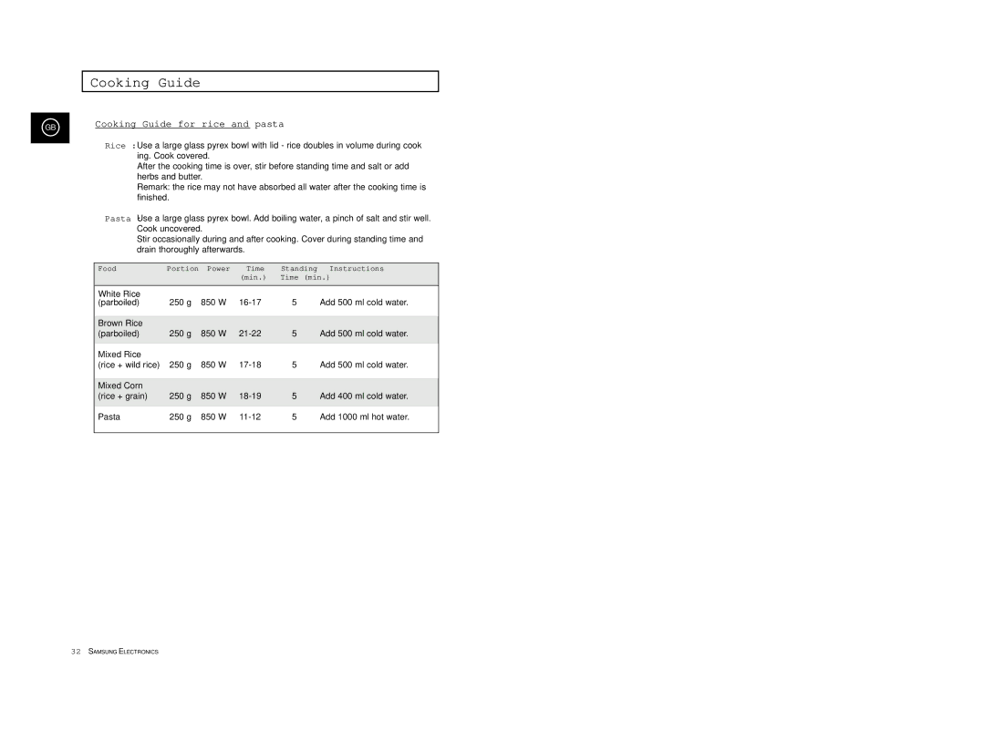 Samsung CE2777/XET manual Cooking Guide for rice and pasta, Food Portion Power Time Standing Instructions 