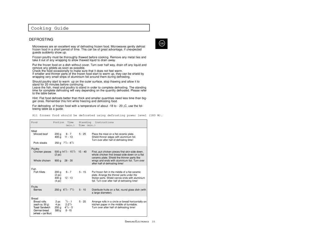 Samsung CE2777/XET manual Defrosting, Food Portion Time Standing Instructions Min Time min 