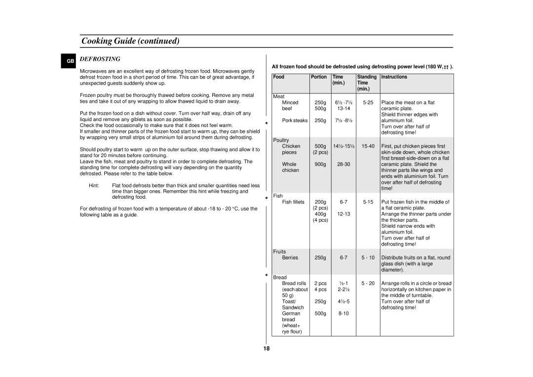 Samsung CE2815N/BOL manual Defrosting 