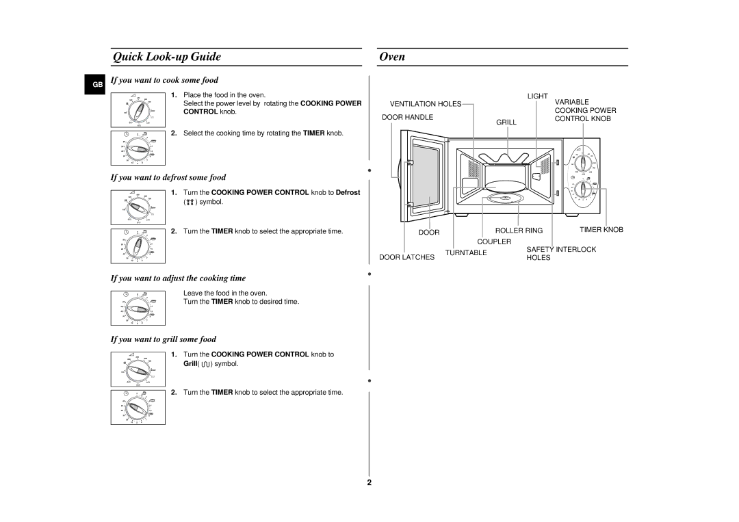 Samsung CE2815N/BOL manual Quick Look-up Guide, Oven 