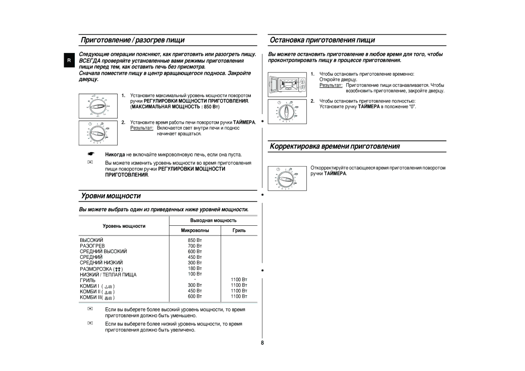 Samsung CE2815NR/BWT, CE2815NR-U/BWT manual Ë„Óúó‚Îâìëâ / ‡Áó„Â‚ Ôë˘Ë, Ó‚Ìë Ïó˘Ìóòúë, ÉÒÚ‡ÌÓ‚Í‡ ÔË„ÓÚÓ‚ÎÂÌËﬂ ÔË˘Ë 