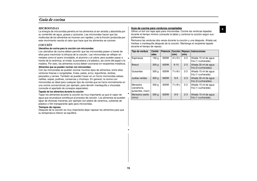 Samsung CE2817N/XEC manual Microondas, Cocción, Tiempos de reposo, Guía de cocina para verduras congeladas 