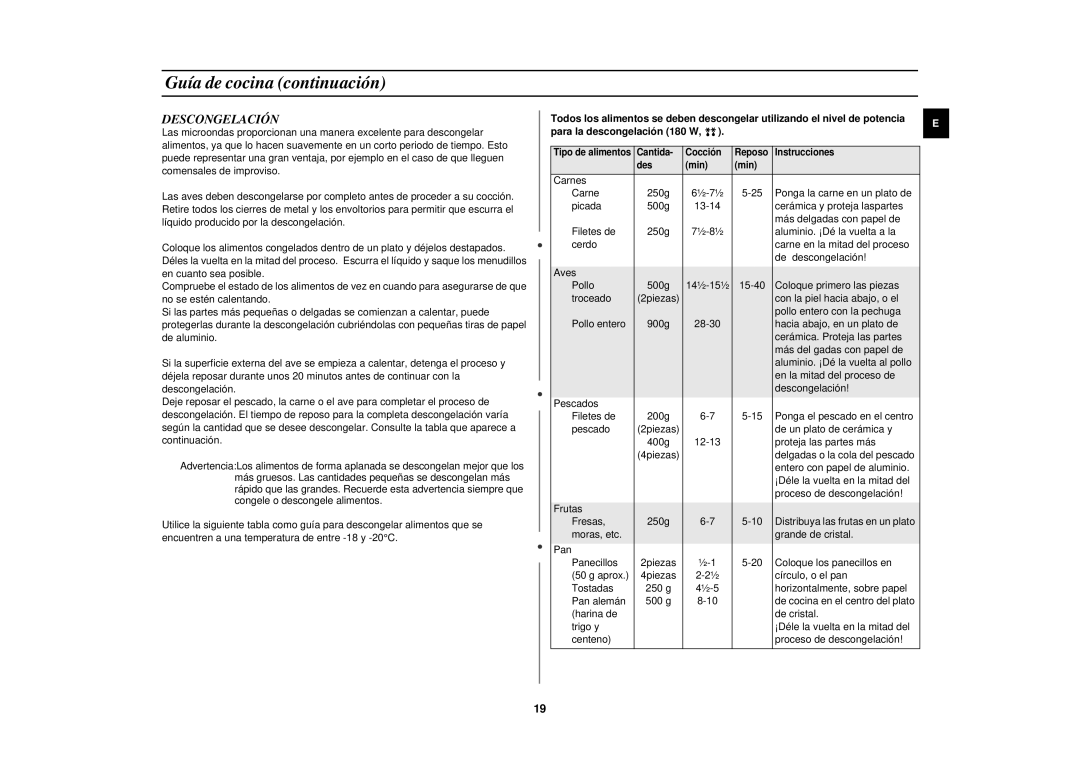 Samsung CE2817N/XEC manual Descongelación 