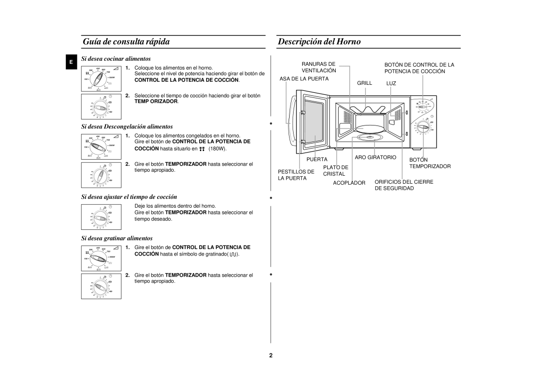 Samsung CE2817N/XEC manual Guía de consulta rápida, Descripción del Horno, Control DE LA Potencia DE Cocción, Temp Orizador 