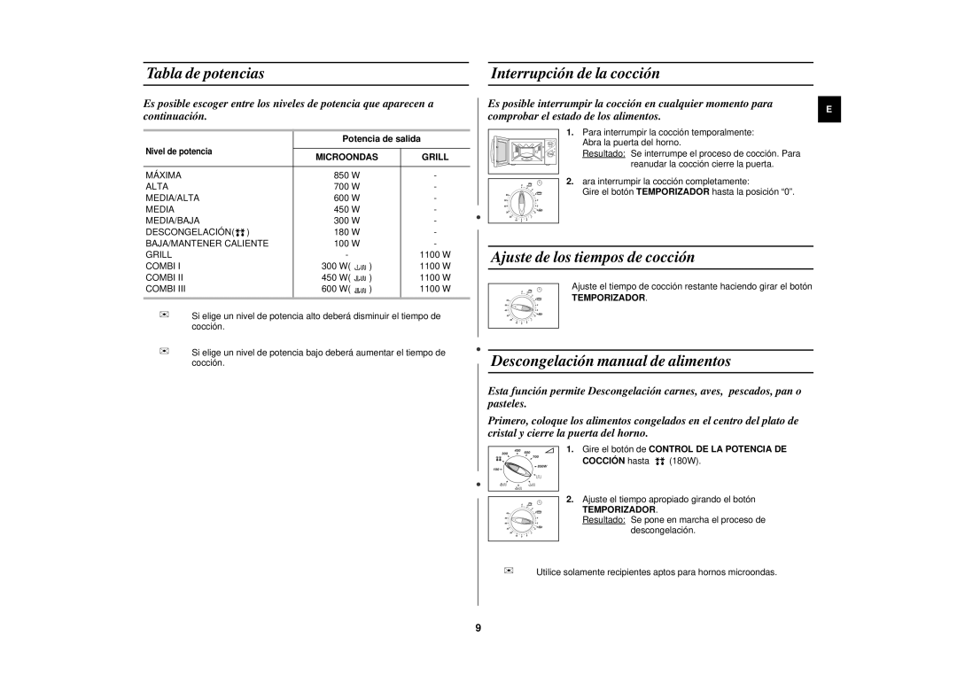 Samsung CE2817N/XEC Tabla de potencias, Interrupción de la cocción, Ajuste de los tiempos de cocción, Microondas Grill 
