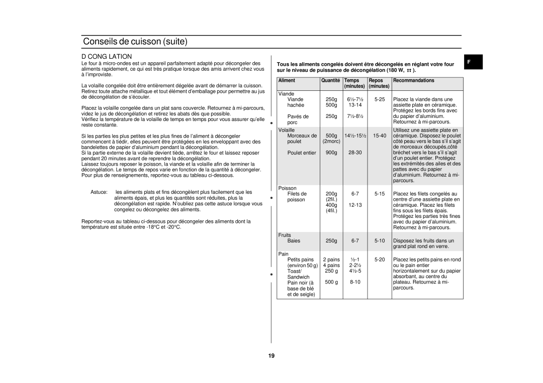 Samsung CE281DN/XEF, CE281DN-Y/XEF manual Décongélation 