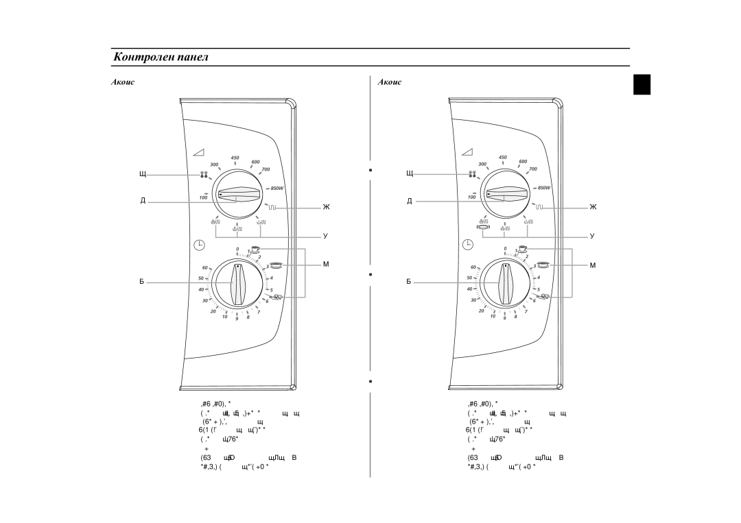 Samsung CE281DN/BOL manual Контролен панел, Модел CE281DN Модел CE281DNT 