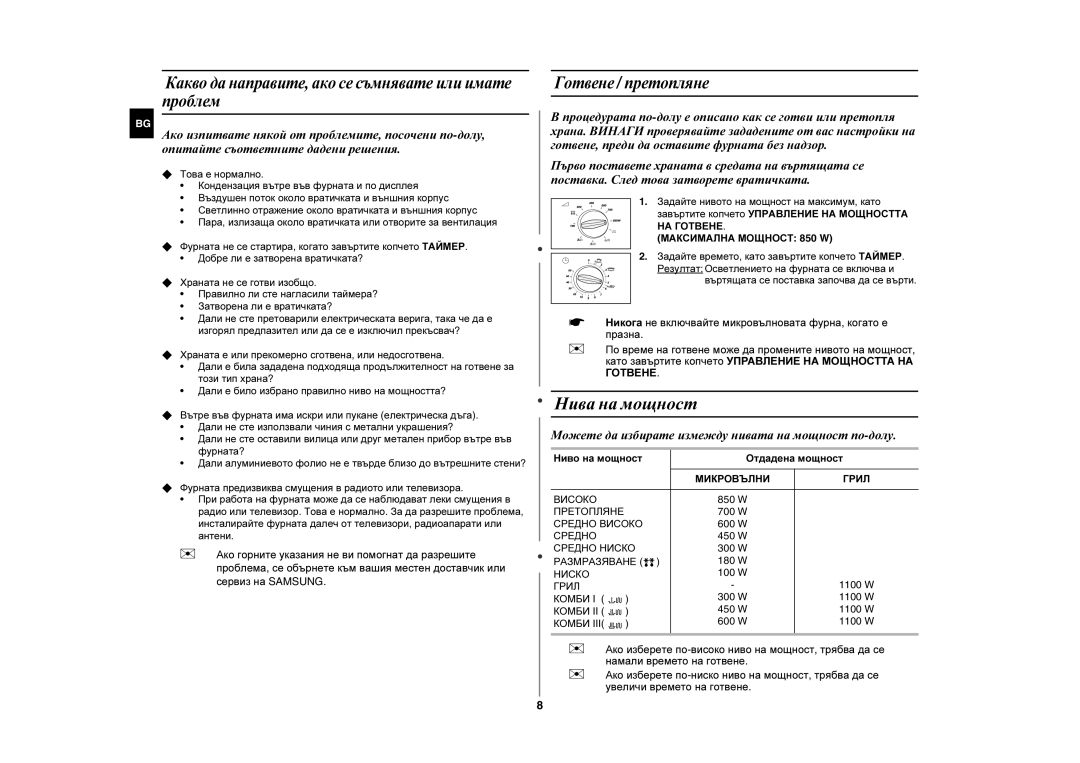 Samsung CE281DN/BOL manual Нива на мощност, Какво да направите, ако се съмнявате или имате проблем, Готвене / претопляне 