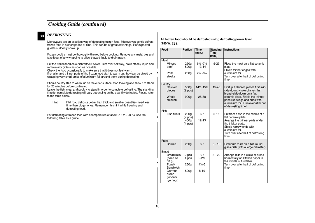 Samsung CE281DN/BOL manual Defrosting 