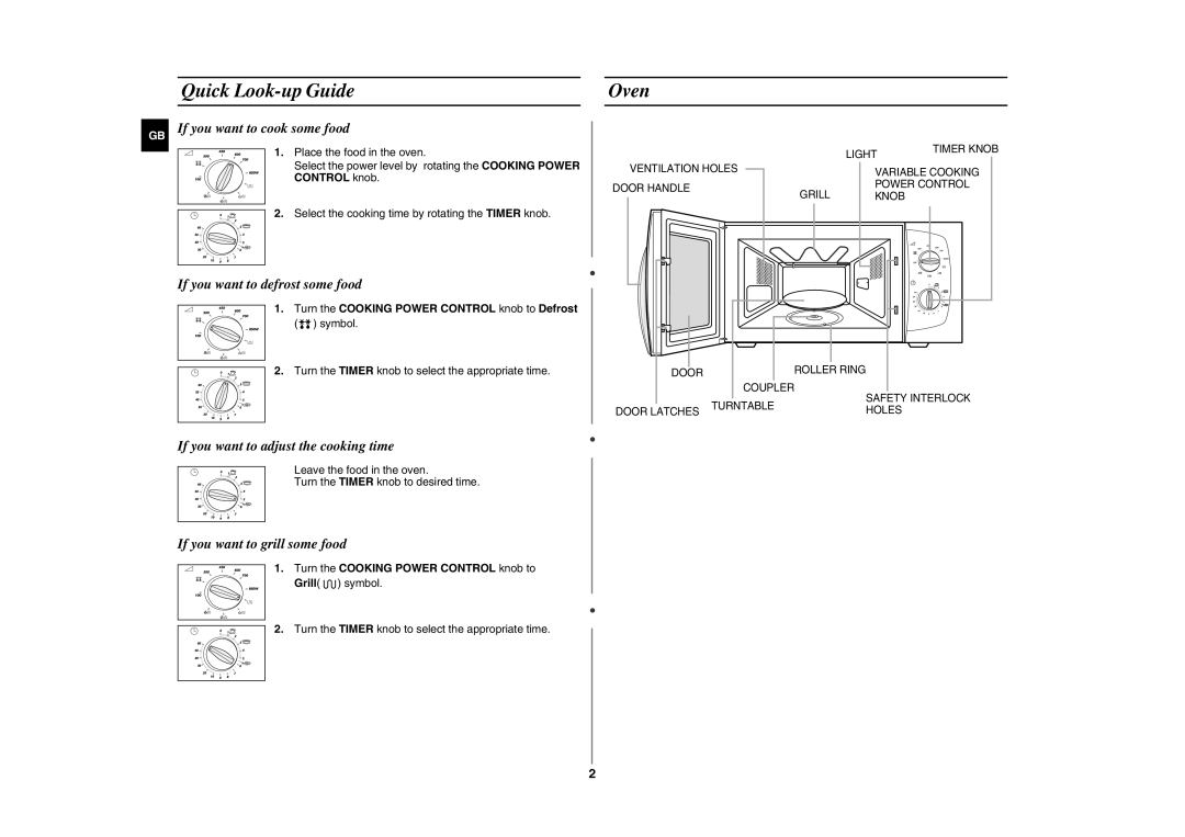 Samsung CE281DN/BOL manual Quick Look-up Guide, Oven, Turn the Cooking Power Control knob to Defrost symbol 