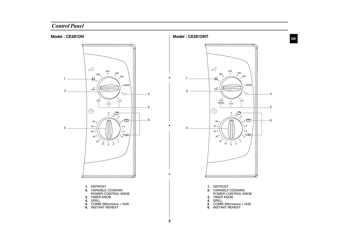 Samsung CE281DN/BOL manual Control Panel, Combi Microwave + Grill 