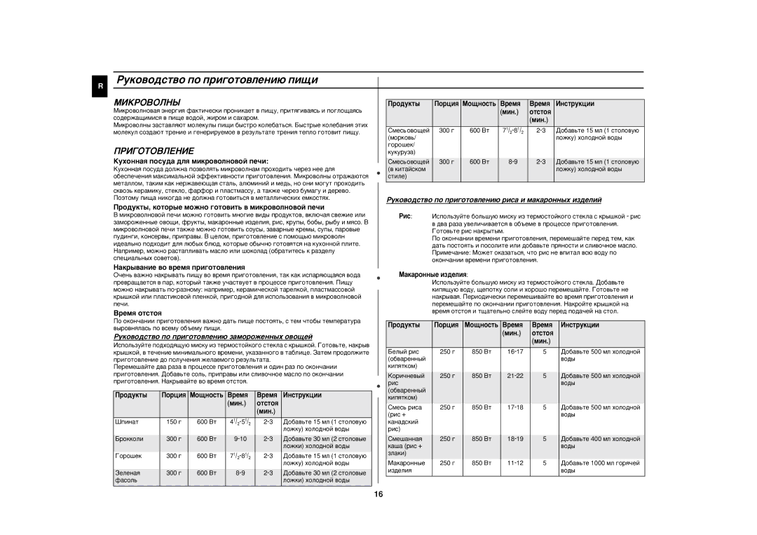 Samsung CE2827NR-U/BWT, CE2827NR/BWT, CE2827NR-S/BWT manual Êûíó‚Ó‰Òú‚Ó Ôó Ôë„Óúó‚Îâìë˛ Ôë˘Ë, ÅàäêéÇéãçõ, ÈêàÉéíéÇãÖçàÖ 