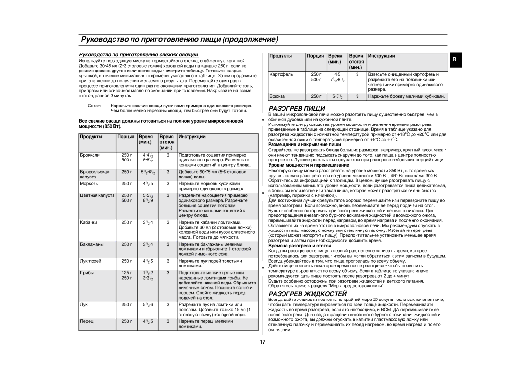 Samsung CE2827NR-S/BWT, CE2827NR/BWT manual Êûíó‚Ó‰Òú‚Ó Ôó Ôë„Óúó‚Îâìë˛ Ôë˘Ë Ôó‰Óîêâìëâ, ÊÄáéÉêÖÇ èàôà, ÊÄáéÉêÖÇ ÜàÑäéëíÖâ 