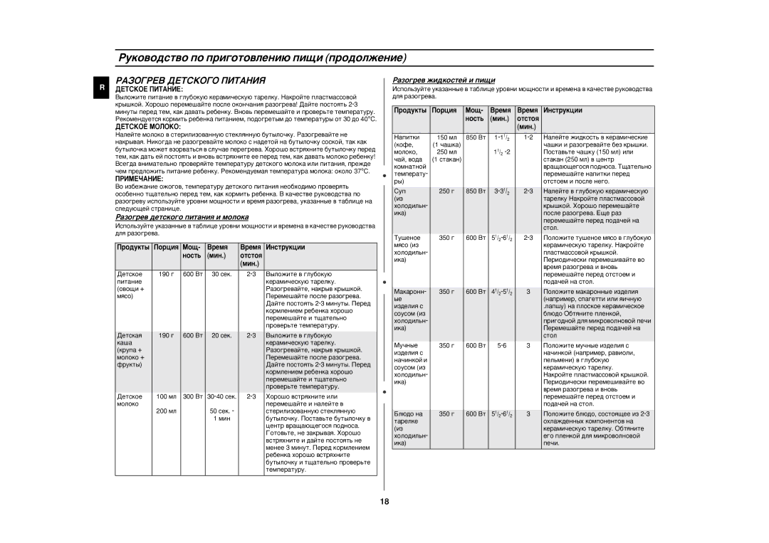 Samsung CE2827NR/BWT manual ÊÄáéÉêÖÇ ÑÖíëäéÉé èàíÄçàü, ‡ÁÓ„Â‚ ‰ÂÚÒÍÓ„Ó ÔËÚ‡ÌËﬂ Ë ÏÓÎÓÍ‡, ‡Áó„Â‚ Êë‰Íóòúâè Ë Ôë˘Ë, Ìóòú¸ 