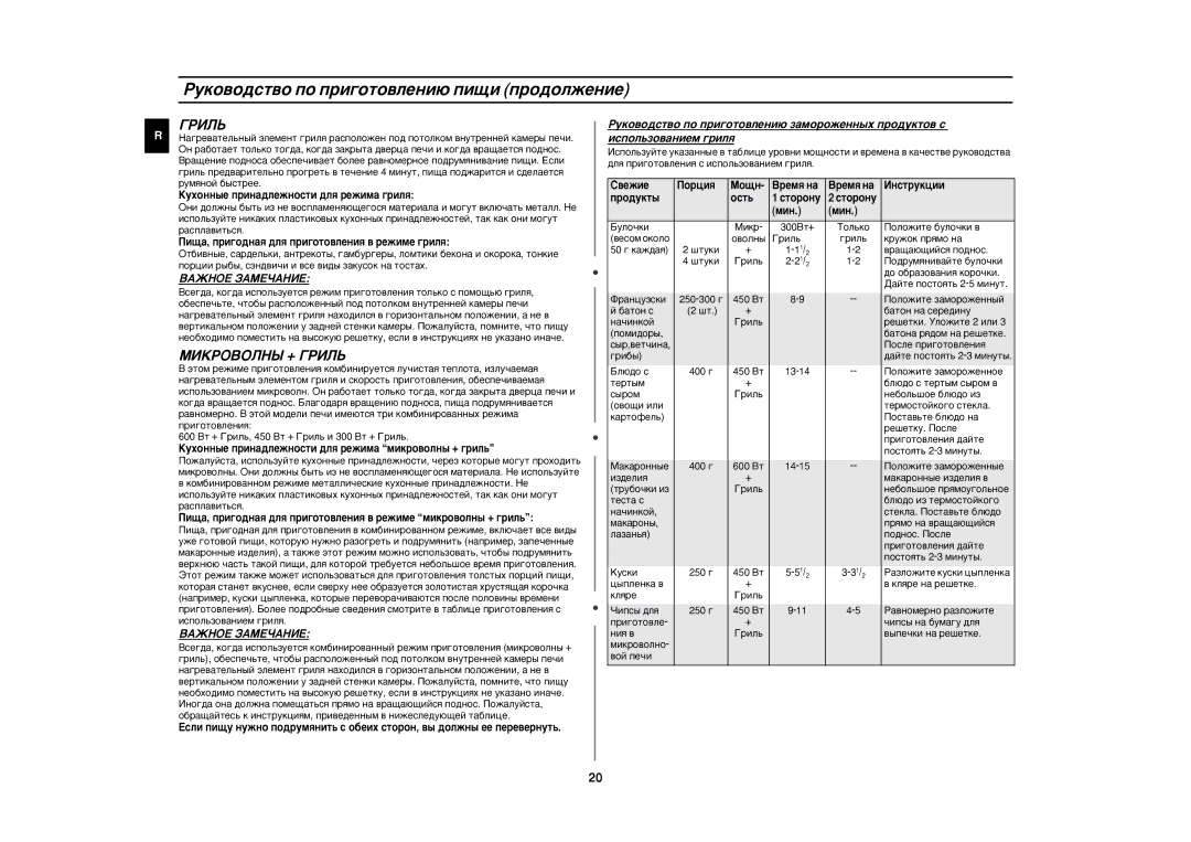 Samsung CE2827NR-S/BWT, CE2827NR/BWT, CE2827NR-U/BWT manual ÅàäêéÇéãçõ + Éêàãú, ÇÄÜçéÖ áÄåÖóÄçàÖ, Ó‰Ûíú˚ Óòú¸ 