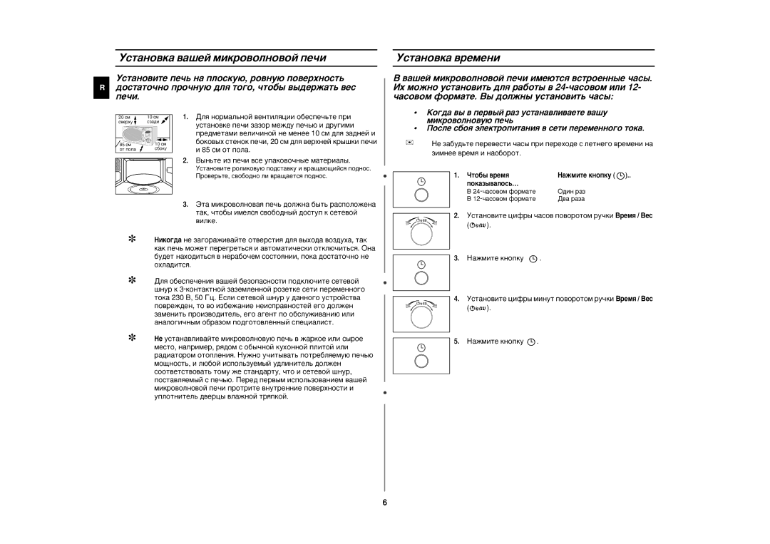 Samsung CE2827NR/BWT, CE2827NR-U/BWT manual Ìòú‡Ìó‚Í‡ ‚‡¯Âè Ïëíó‚Óîìó‚Óè Ôâ˜Ë, Ìòú‡Ìó‚Í‡ ‚Âïâìë, Áëïìââ ‚ÂÏﬂ Ë Ì‡Ó·ÓÓÚ 