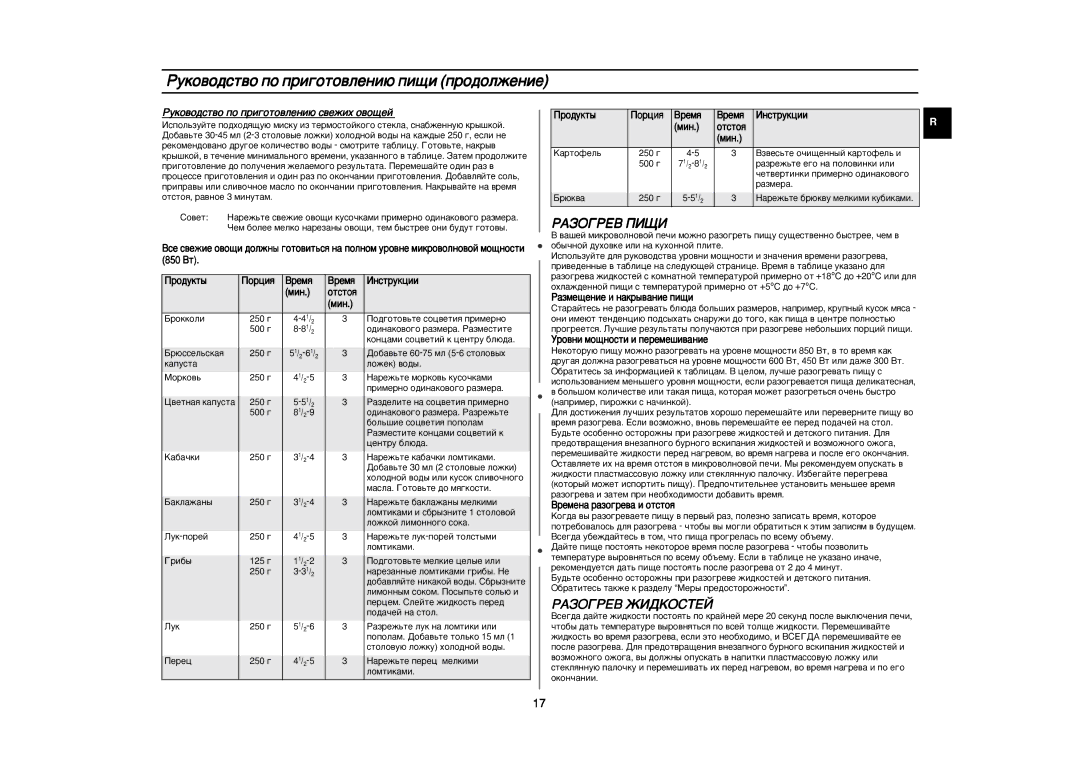 Samsung CE2827NR/BWT manual Êûíó‚Ó‰Òú‚Ó Ôó Ôë„Óúó‚Îâìë˛ Ôë˘Ë Ôó‰Óîêâìëâ, ÊÄáéÉêÖÇ èàôà, ÊÄáéÉêÖÇ ÜàÑäéëíÖâ 