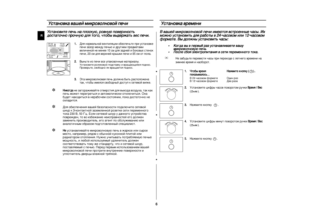 Samsung CE2827NR/BWT manual Ìòú‡Ìó‚Í‡ ‚‡¯Âè Ïëíó‚Óîìó‚Óè Ôâ˜Ë, Ìòú‡Ìó‚Í‡ ‚Âïâìë, Ùóï‡Úâ.. Ç˚ ‰Óîêì˚ Ûòú‡Ìó‚Ëú¸ ˜‡Ò˚ 