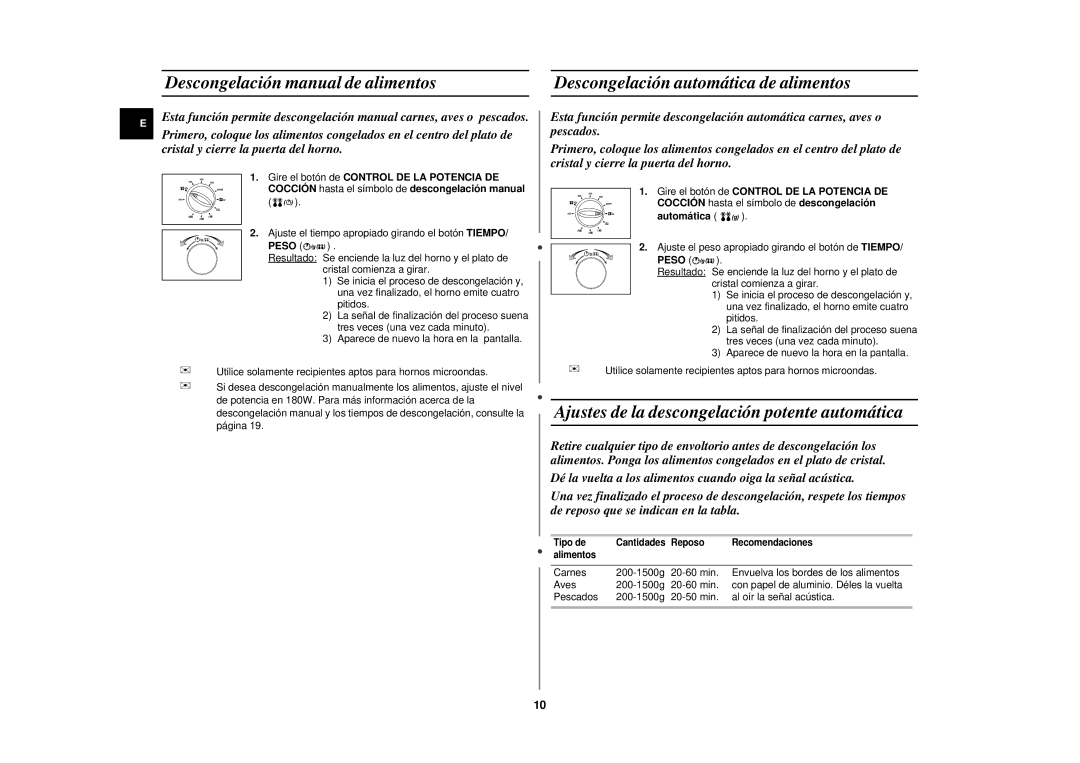 Samsung CE2827N-B/XEC, CE2827N/XEC, CE2827NT/XEC Descongelación manual de alimentos, Descongelación automática de alimentos 