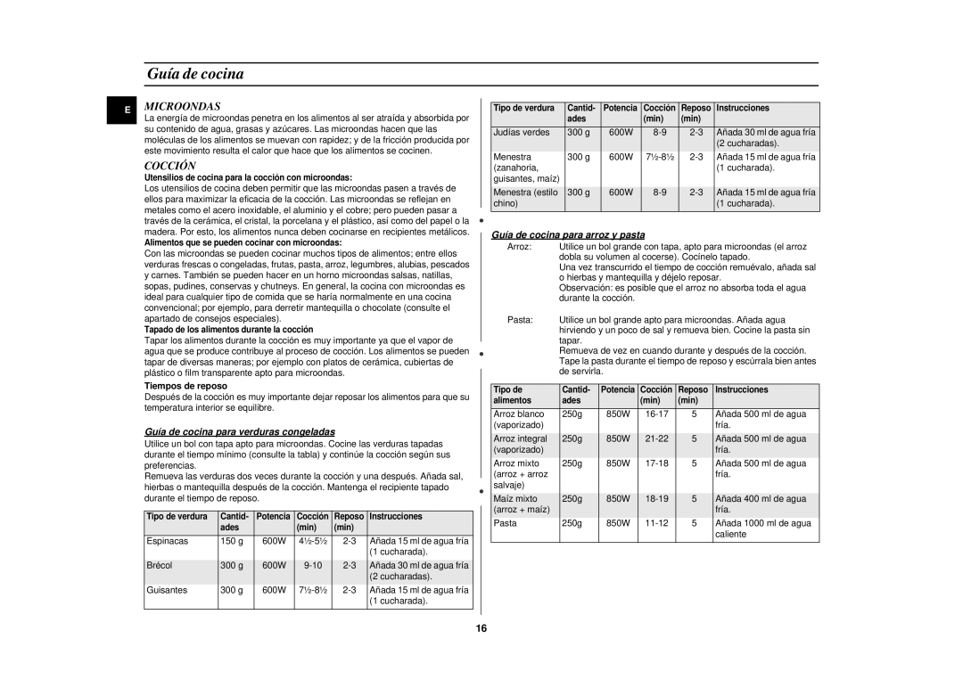 Samsung CE2827N/XEC Microondas, Cocción, Guía de cocina para verduras congeladas, Guía de cocina para arroz y pasta 