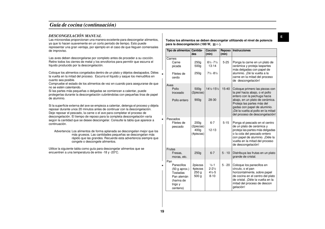 Samsung CE2827N-D/XEC, CE2827N/XEC, CE2827NT/XEC, CE2827N-B/XEC manual Descongelación Manual, Para la descongelación 180 W 