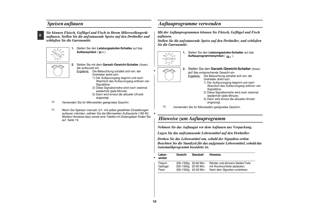 Samsung CE282DN/XEN, CE282DN-S/XEG, CE282DN/XEG Speisen auftauen, Auftauprogramme verwenden, Hinweise zum Auftauprogramm 