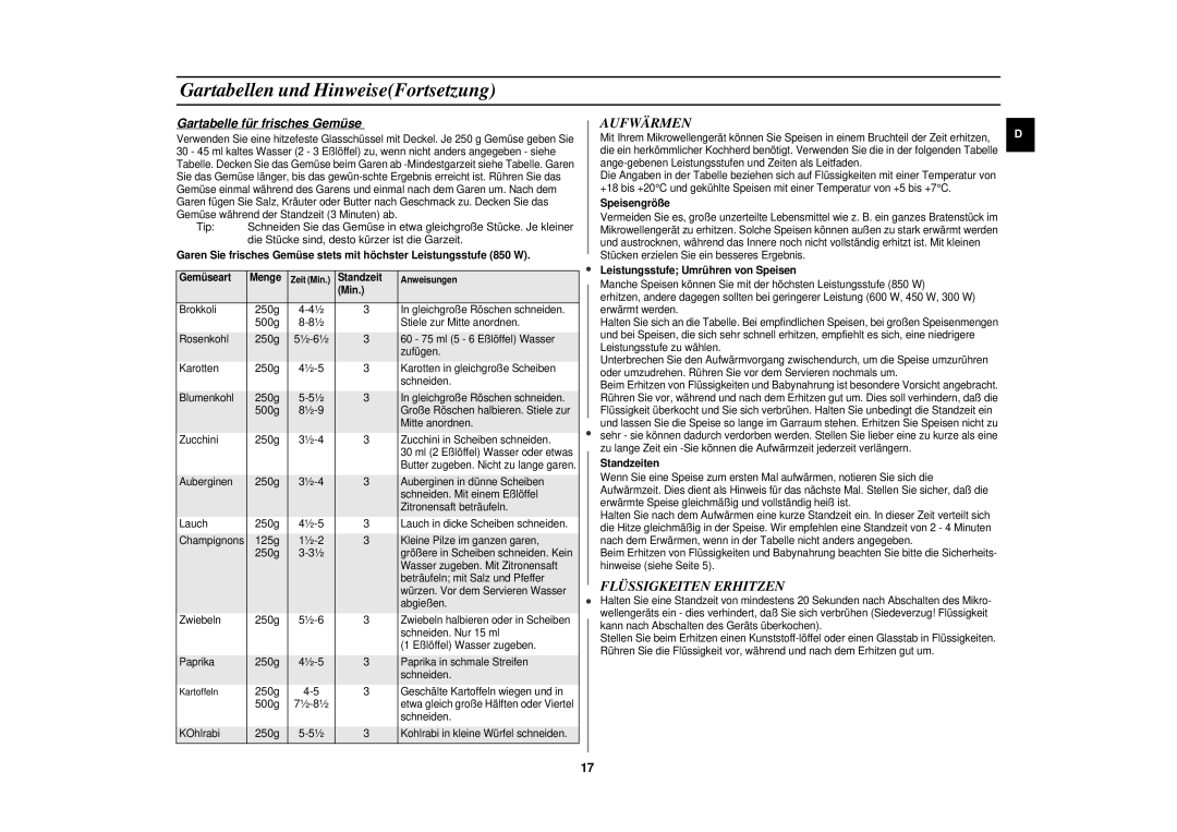 Samsung CE282DN/XEG, CE282DN-S/XEG, CE282DN/XEN manual Gartabellen und HinweiseFortsetzung, Aufwärmen, Flüssigkeiten Erhitzen 