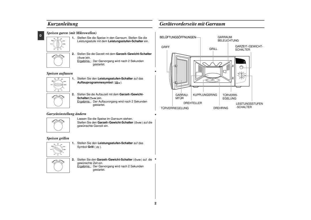 Samsung CE282DN/XEG, CE282DN-S/XEG, CE282DN/XEN manual Kurzanleitung, Gerätevorderseite mit Garraum, Schalter ein 