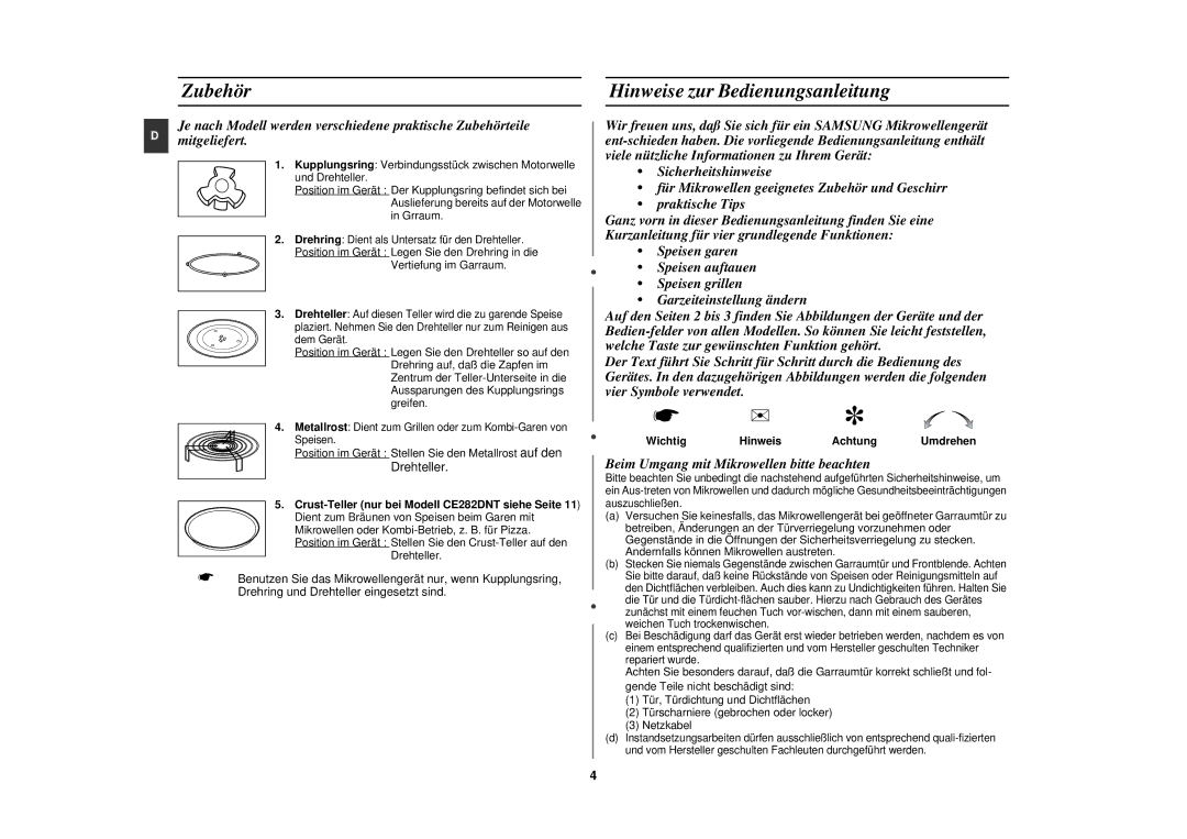 Samsung CE282DN/XEN manual Zubehör, Hinweise zur Bedienungsanleitung, Position im Gerät Stellen Sie den Metallrost auf den 