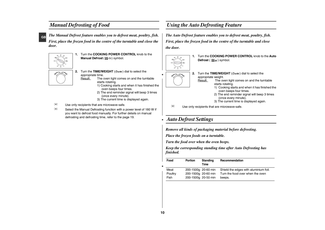 Samsung CE282DN/BOL, CE282DN-S/BOL manual Manual Defrosting of Food Using the Auto Defrosting Feature, Auto Defrost Settings 