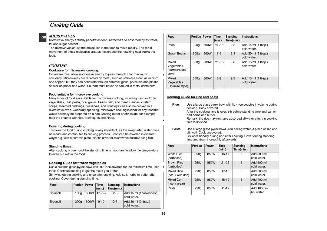 Samsung CE282DN/BOL, CE282DN-S/BOL manual Cooking Guide, GB Microwaves 