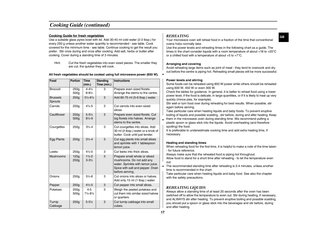 Samsung CE282DN-S/BOL, CE282DN/BOL manual Reheating Liquids, Cooking Guide for fresh vegetables, Arranging and covering 