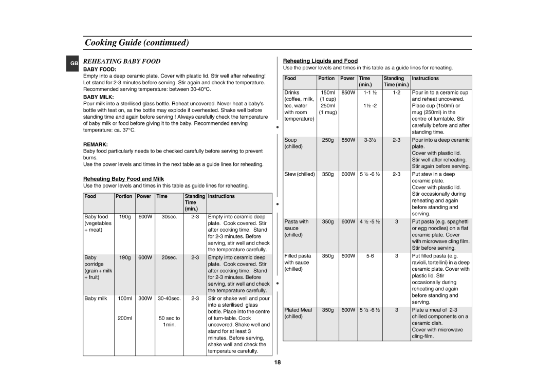 Samsung CE282DN/BOL, CE282DN-S/BOL manual Cooking Guide contimued, GB Reheating Baby Food, Baby Milk, Remark 